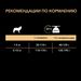 Сухой корм Pro Plan для взрослых собак мелких и карликовых пород с чувствительной кожей, с высоким содержанием лосося – интернет-магазин Ле’Муррр